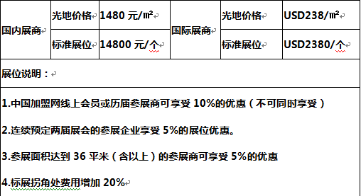 第12屆CAE中國加盟展（2018?上海站）展位價格