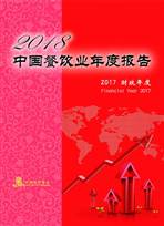 2018中國餐飲集團百強發(fā)布，各業(yè)態(tài)榜首出爐